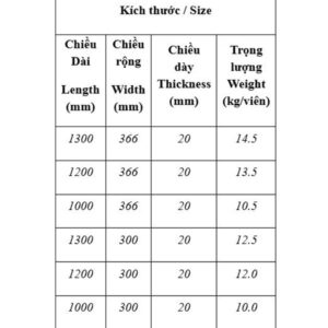 kich-thuoc-gach-cau-thang-gom-dat-viet-men-cotto