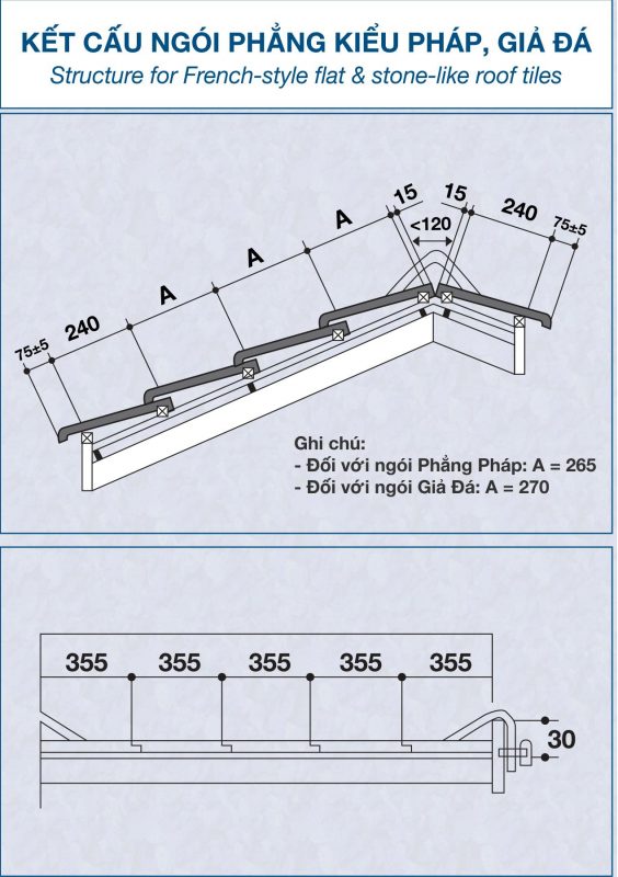 ket-cau-ngoi-phang-kieu-phap-gia-da