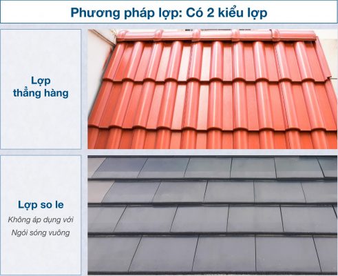 kieu-lop-thang-hang-so-le