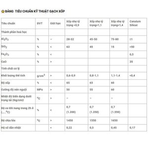 gach-xop-cach-nhiet-tckt