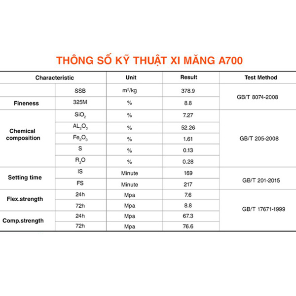 xi-mang-a700-dung-cho-gach-chiu-lua-xay-lo-2