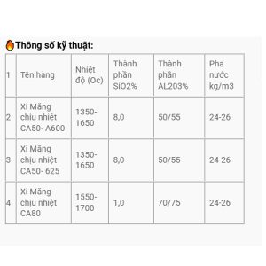 xi-mang-chiu-nhiet-ca80