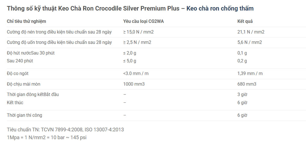 keo-cha-ron-ca-sau-premium-plus