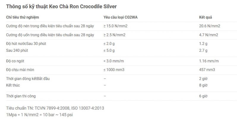 keo-cha-ron-ca-sau-silver-grout-thong-so