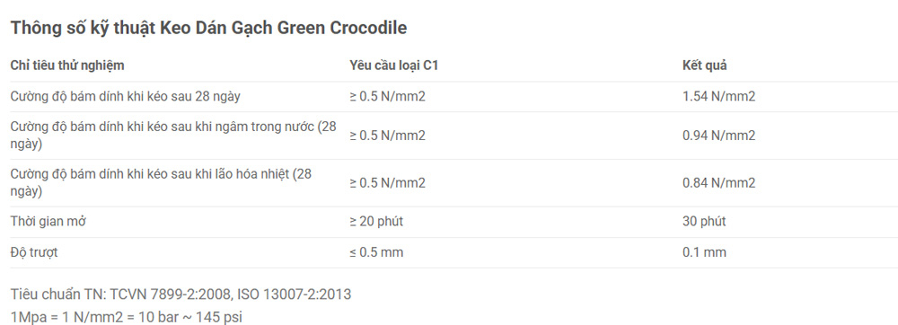keo-dan-gach-ca-sau-green-crocodile