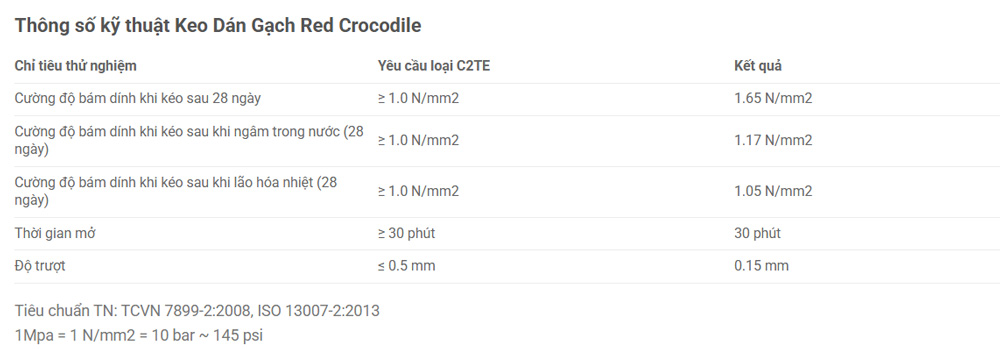 keo-dan-gach-ca-sau-red-crocodile