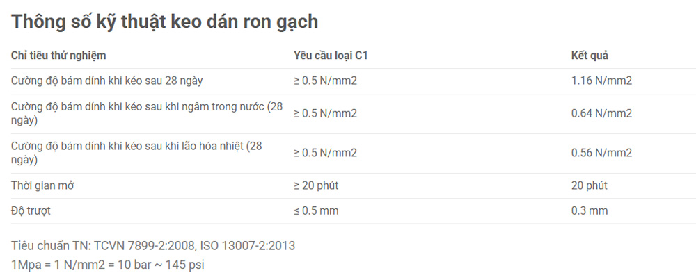 keo-dan-gach-ca-sau